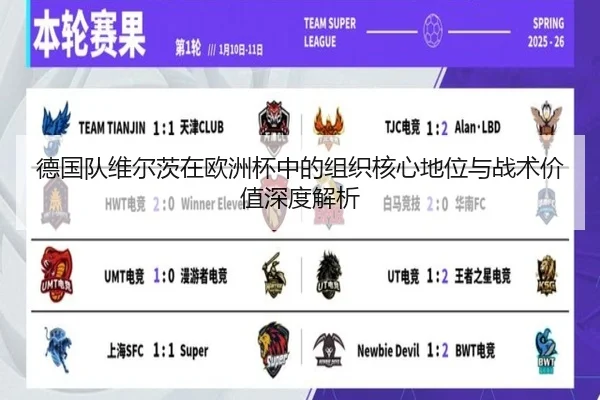 德国队维尔茨在欧洲杯中的组织核心地位与战术价值深度解析